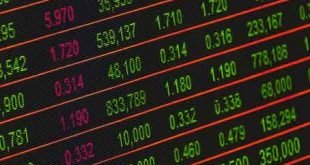 Stock Trading - When Should You Sell Stocks? | stock trading image